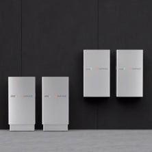 IQ Battery image