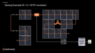 Solar panels