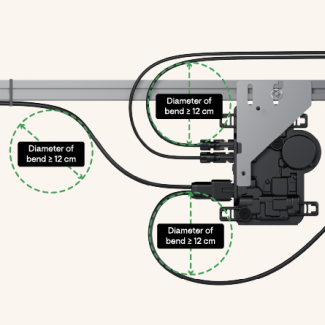 AC and DC cable routing best practices: Bend radius guidelines