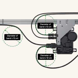 AC and DC cable routing best practices: bend radius guidelines