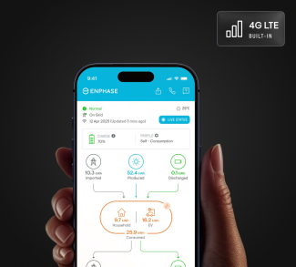 integrated 4G LTE