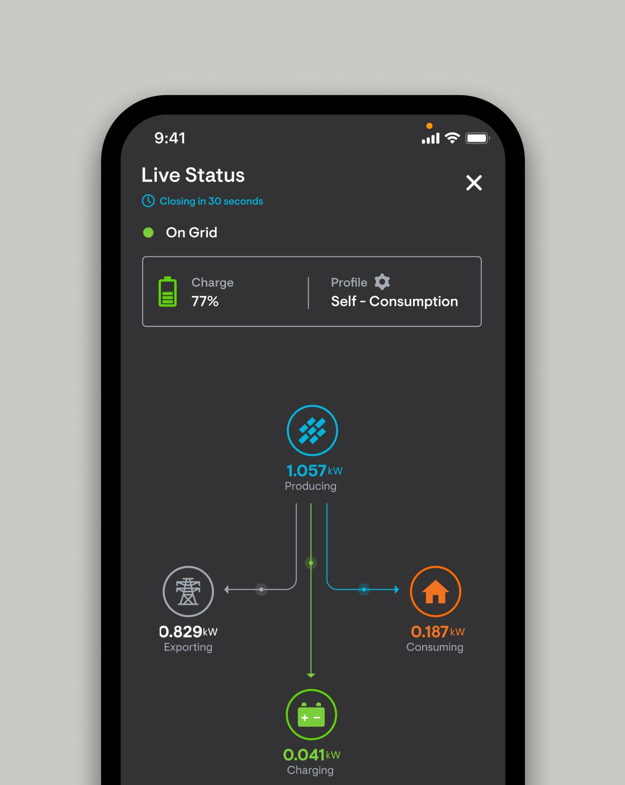 Enphase App Live Status