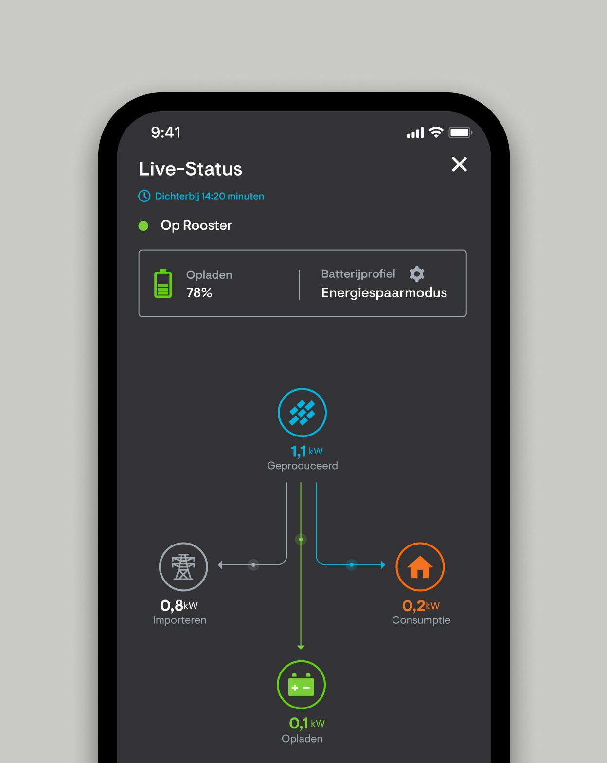 Enphase App Status