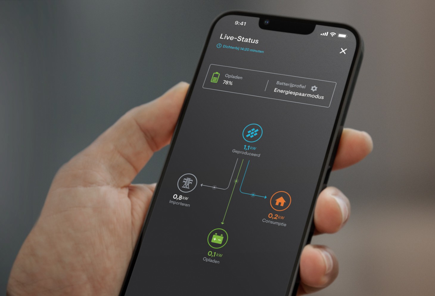 Enphase App 