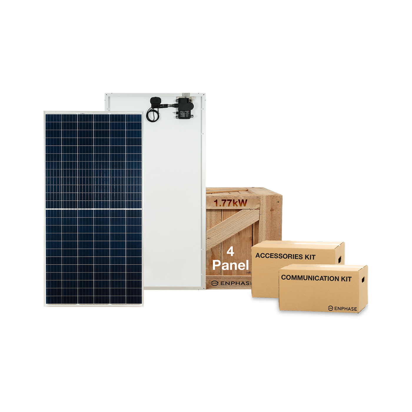 1.77 kW REC Solar System Kit
