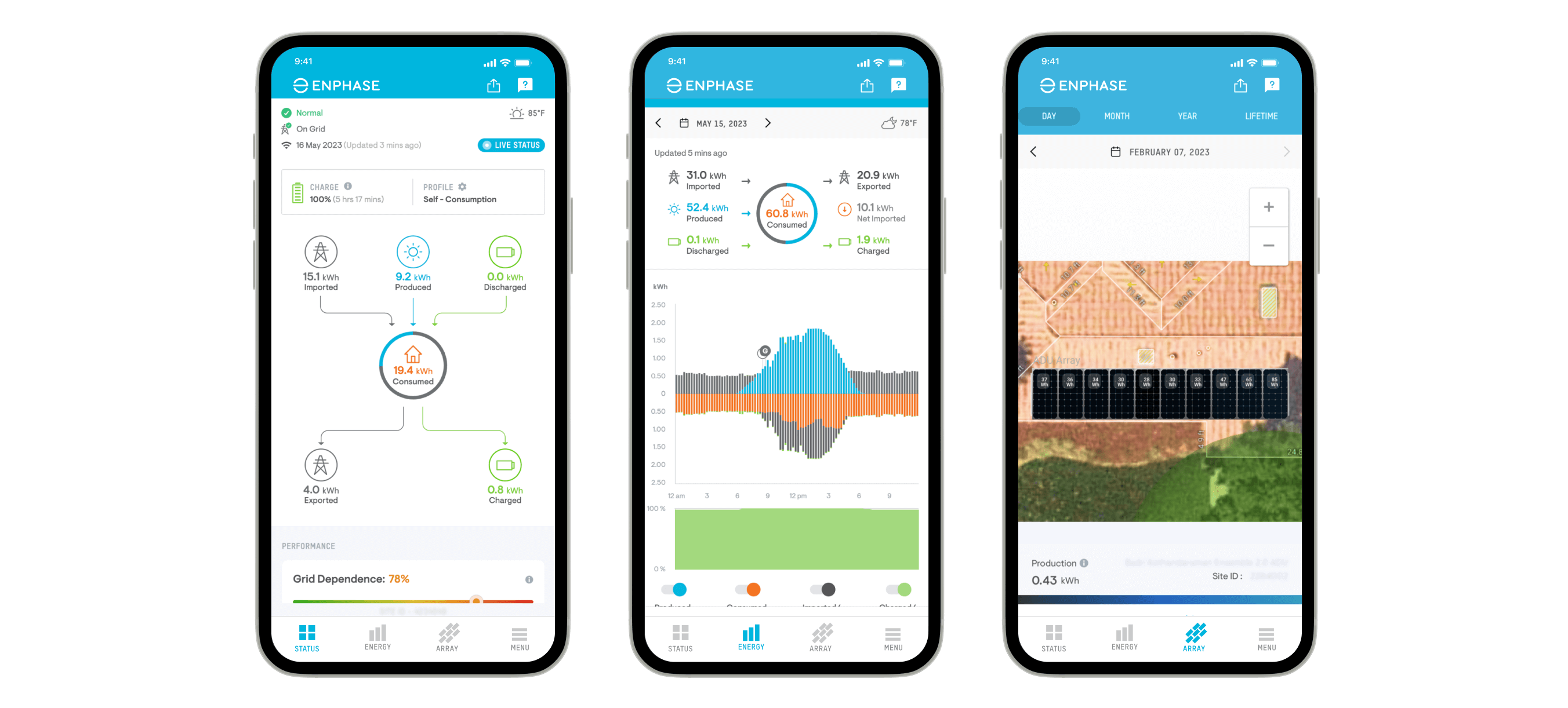 Enphase App for commercial solar systems