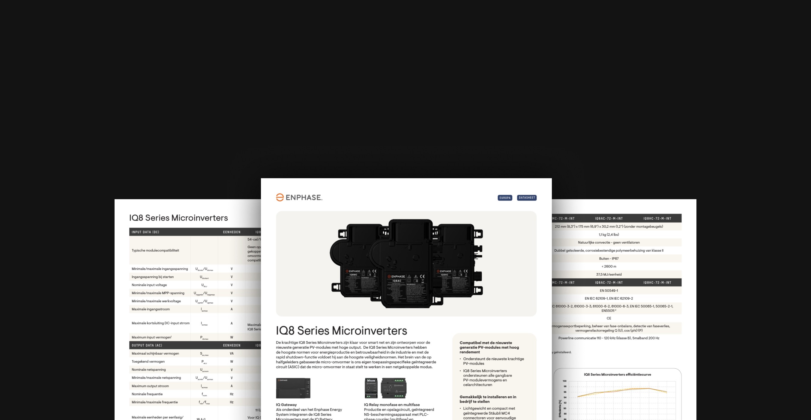 Installers-Documentation-Dark-NL_BE_NL