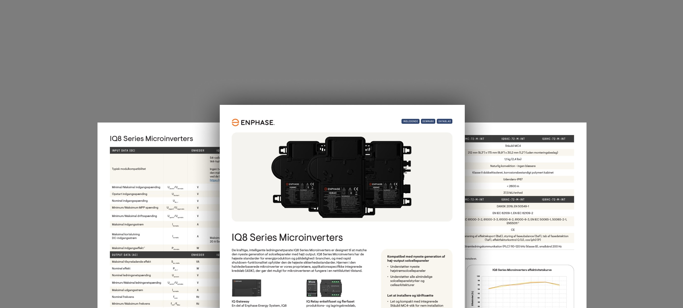 Installers-Documentation-DA-DK