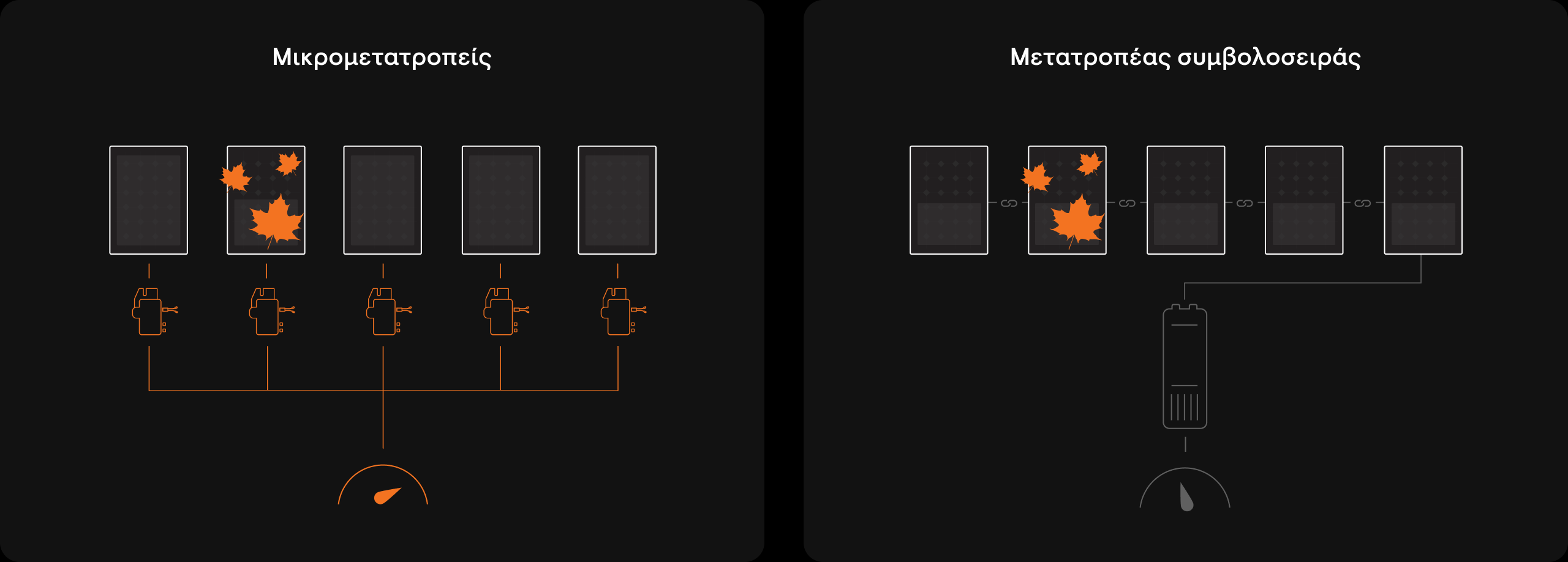 Microinverter Comparison