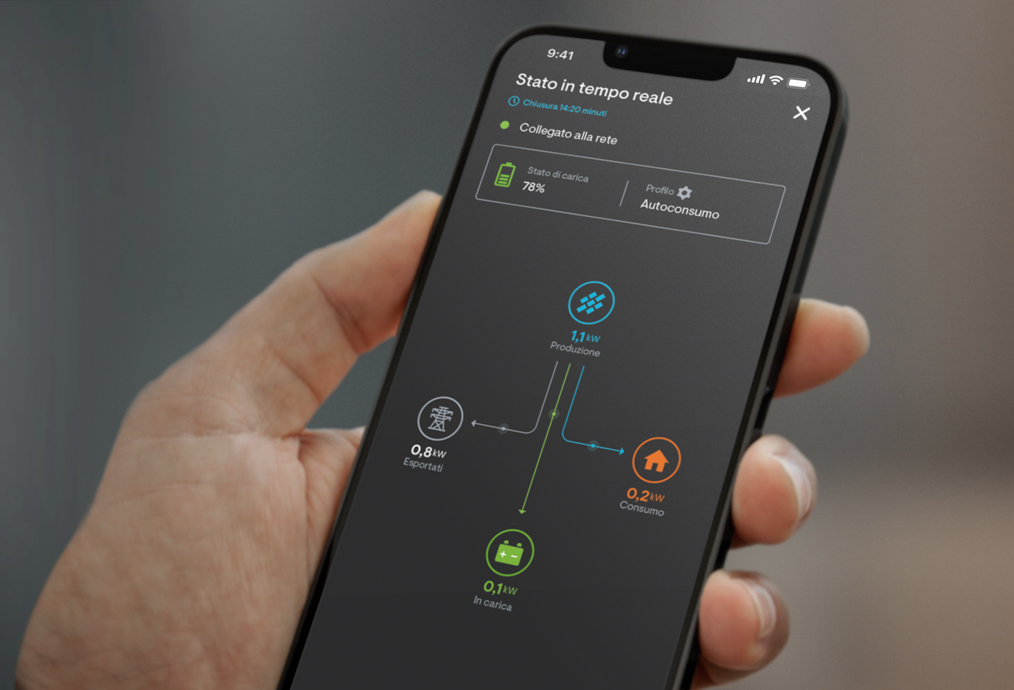 Enphase App Live Status
