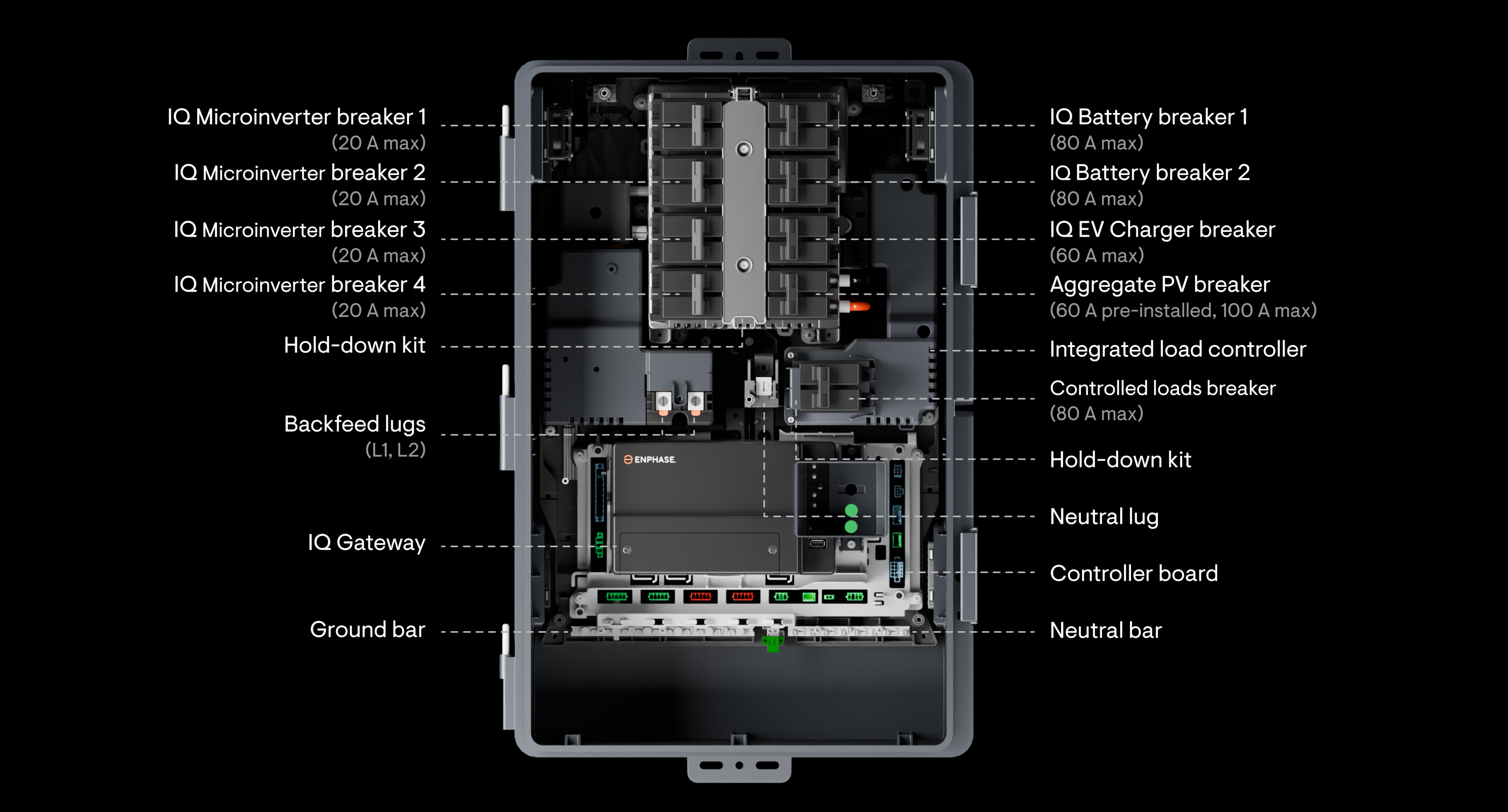 Diagram of Enphase Combiner 6 
