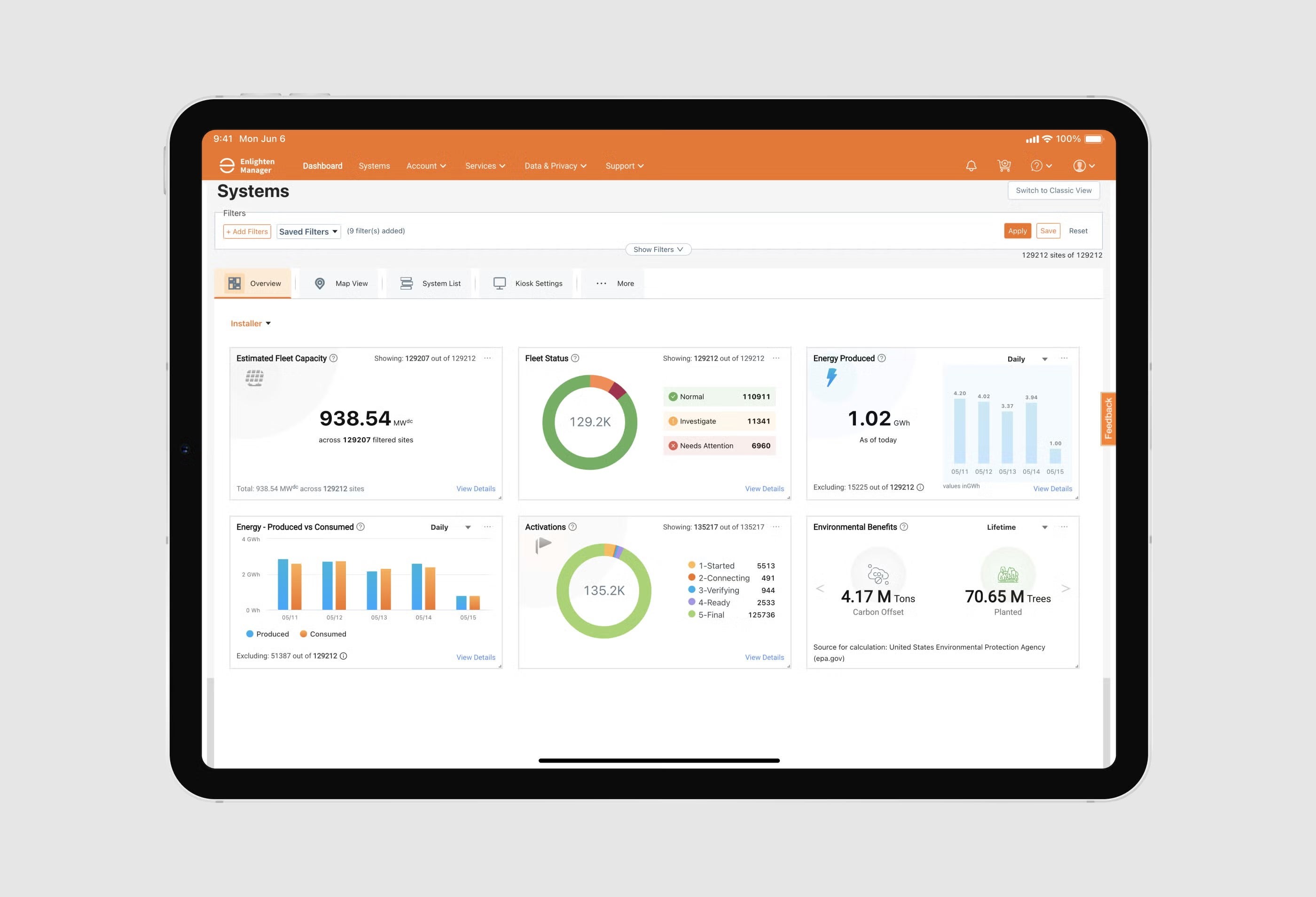 Fleet management