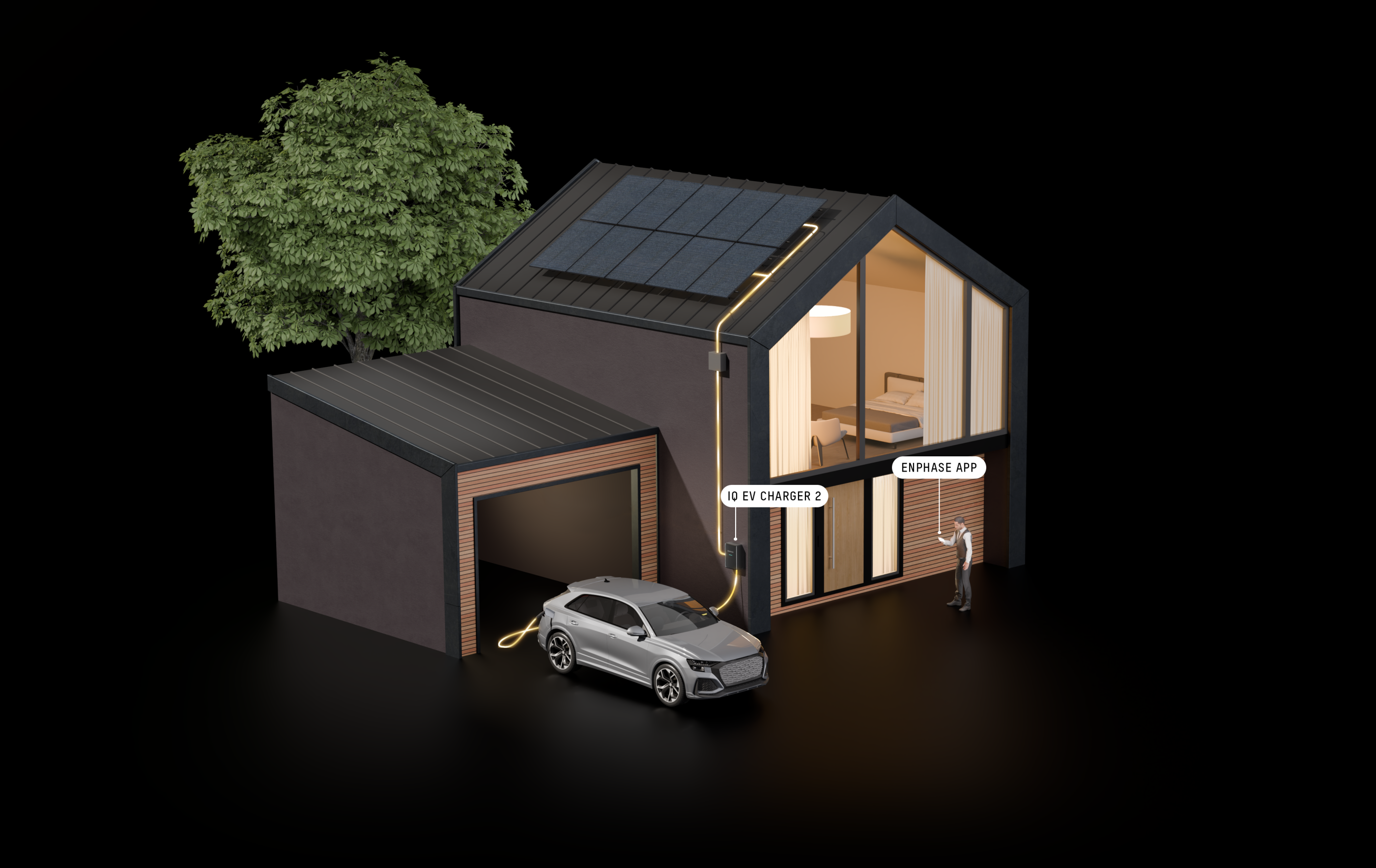 Enphase
