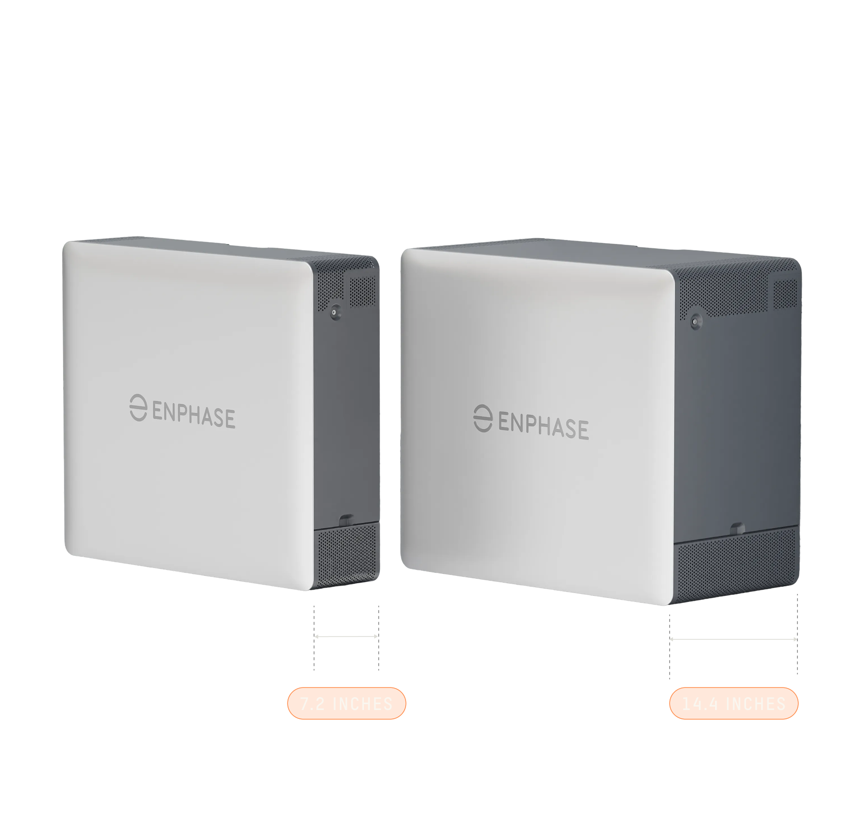 IQ Battery 10CS image comparison wih IQ Battery 10C